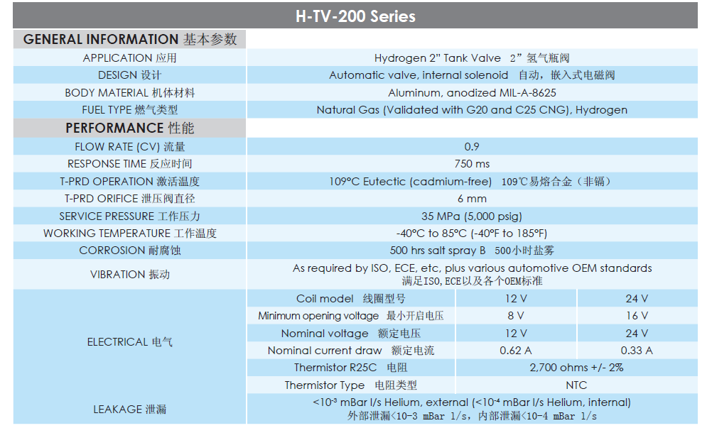 合肥布諾太陽能科技有限公司